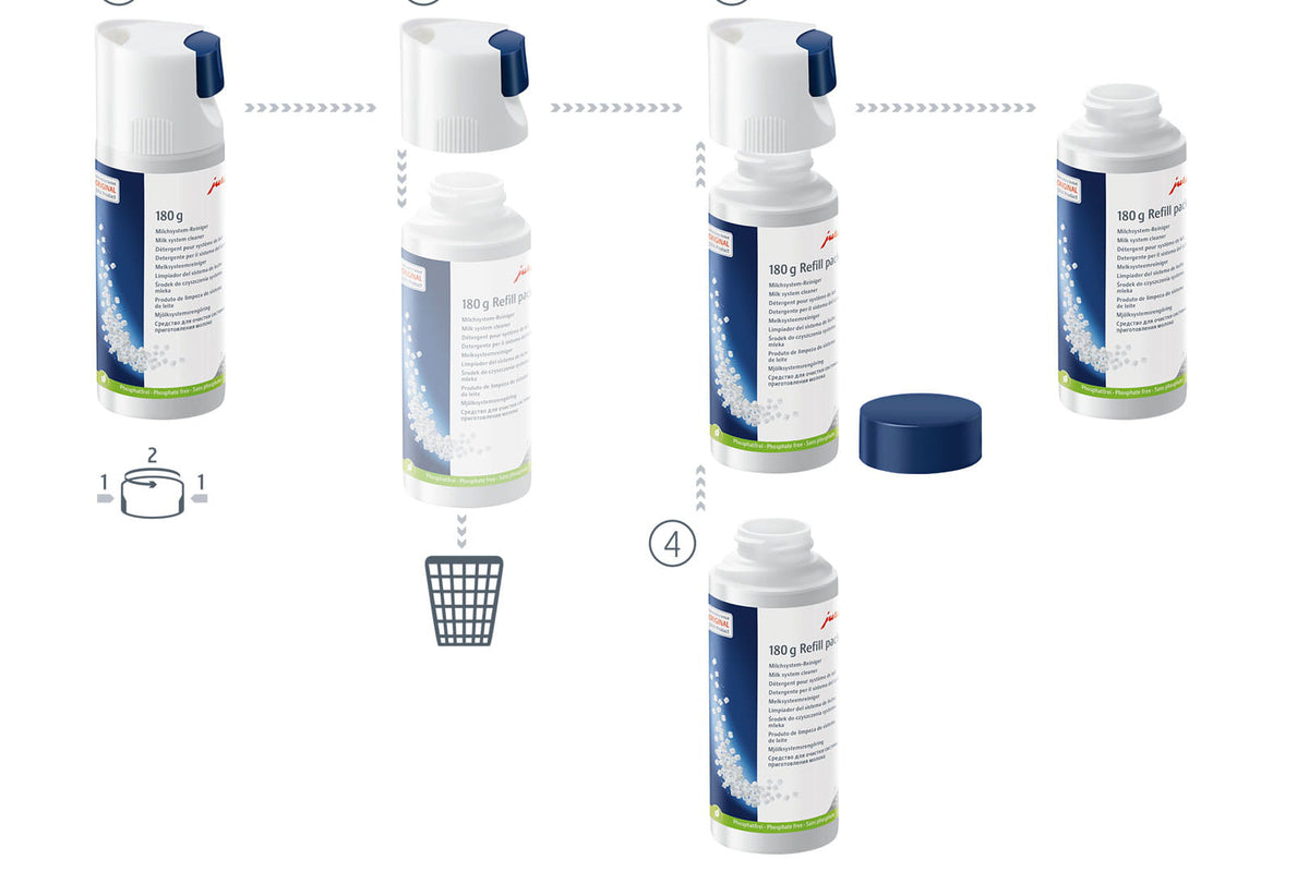 Milchsystem-Reiniger (Mini-Tabs) 180g - 24211